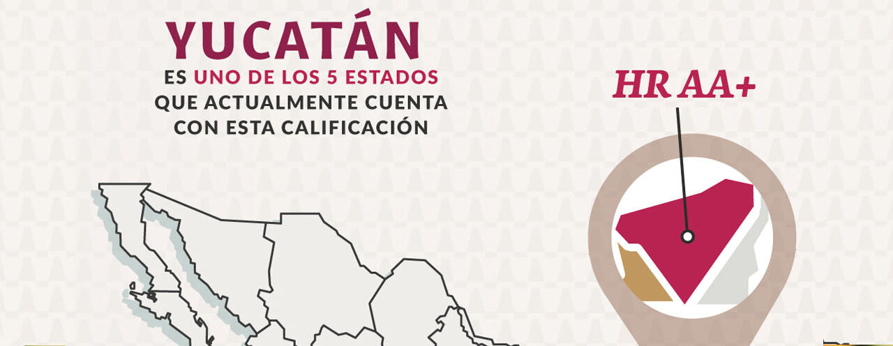 Calificación crediticia de Yucatán en perspectiva estable