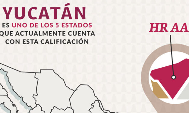 Calificación crediticia de Yucatán en perspectiva estable