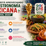 ¿Cómo está aprovechando la gastronomía mexicana el Mundial 2026?