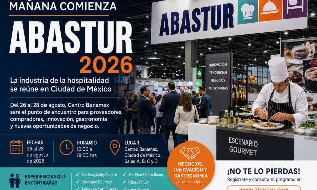 Mañana comienza ABASTUR 2026: la industria de la hospitalidad se reúne en Ciudad de México